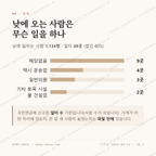 우현동 맛보기 3