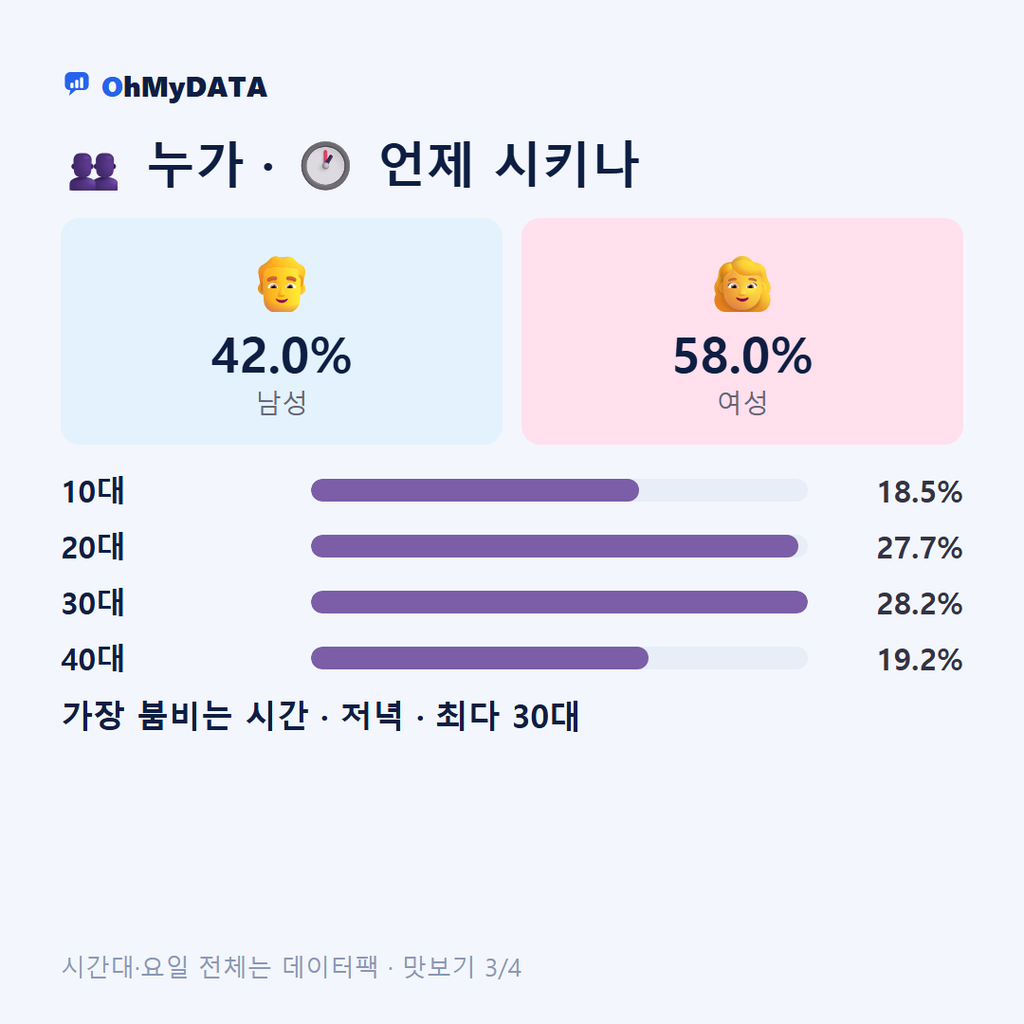 무주읍 맛보기 3/4