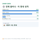 횡천면 맛보기