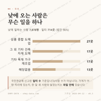 모현읍 맛보기 3