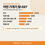 두암동 두암동_맛보기_3.png