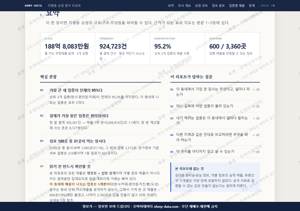 치평동 치평동_맛보기3.png