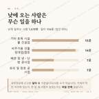 평창읍 맛보기 3
