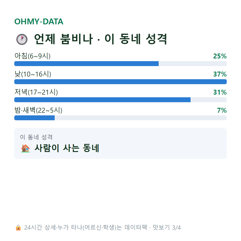 광명동 맛보기