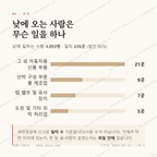 지사동 맛보기 3