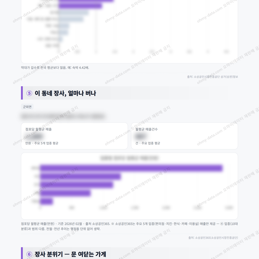 군외면 군외면_맛보기_3.png