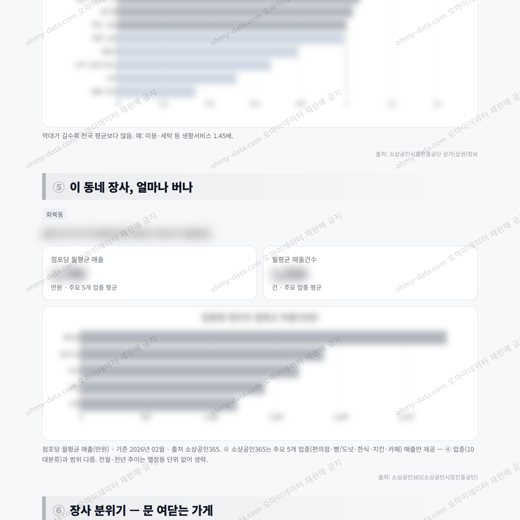 화북동 화북동_맛보기_3.png