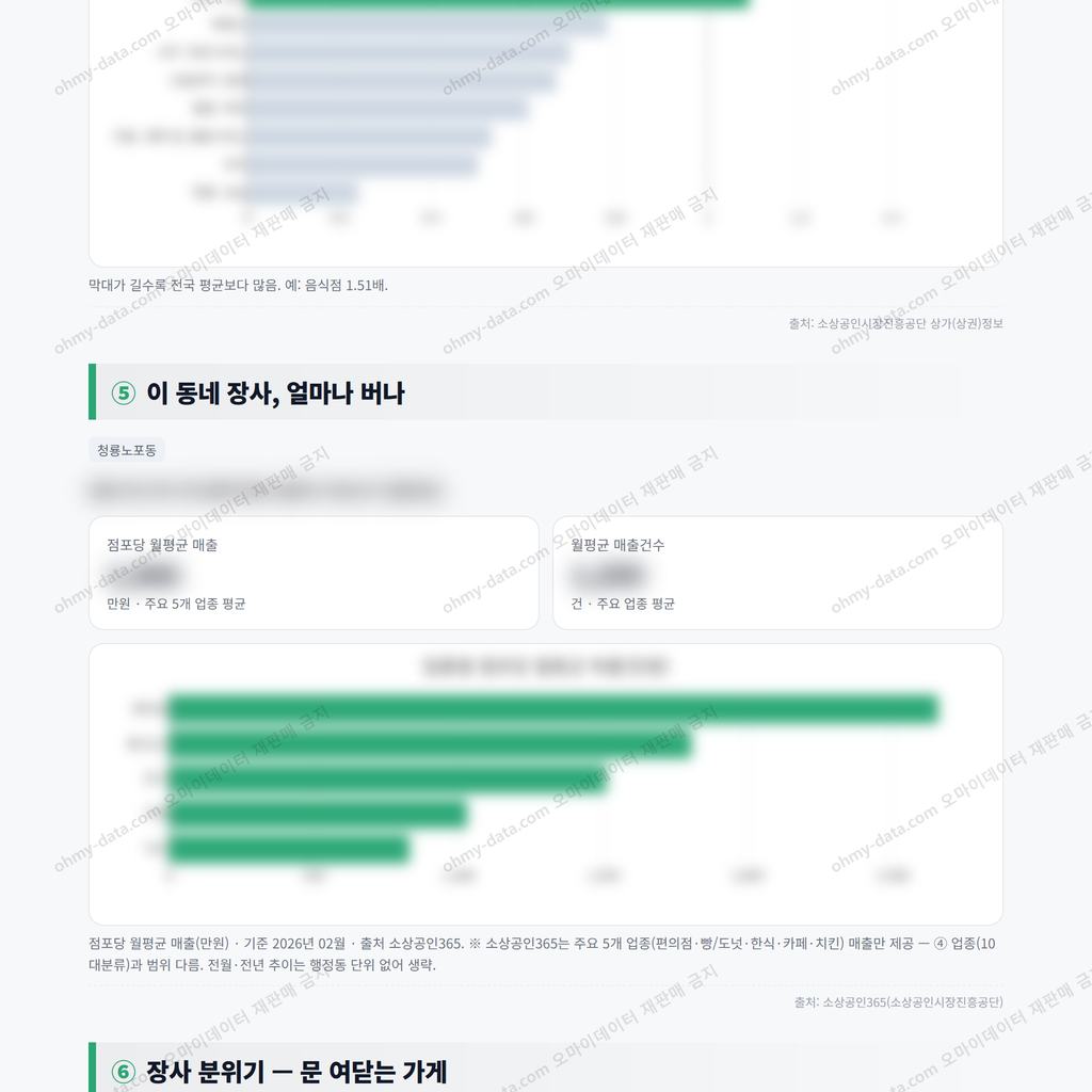 청룡노포동 청룡노포동_맛보기_3.png