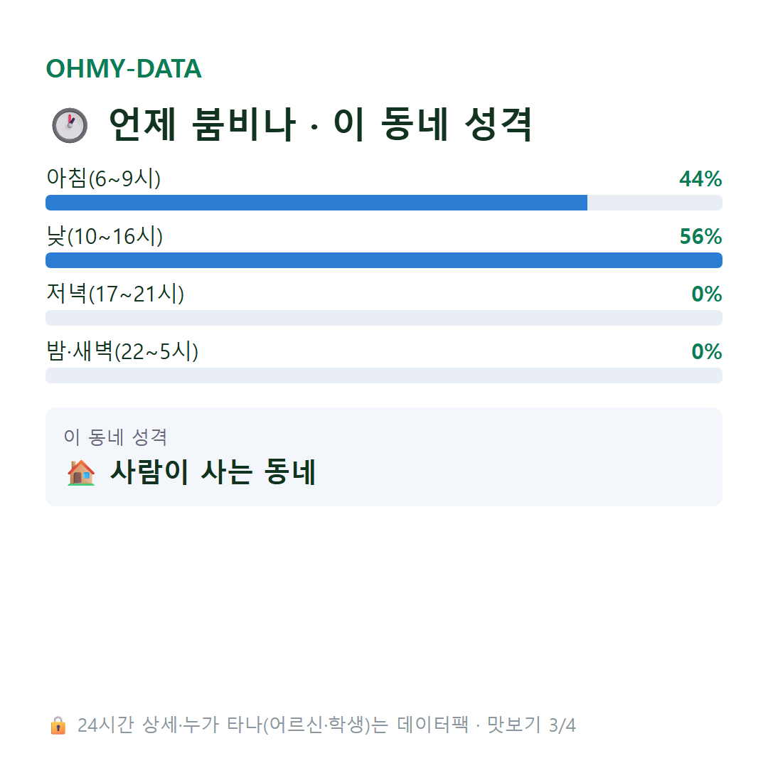 세도면 맛보기