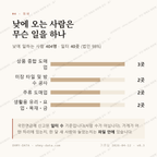 행주내동 맛보기 3