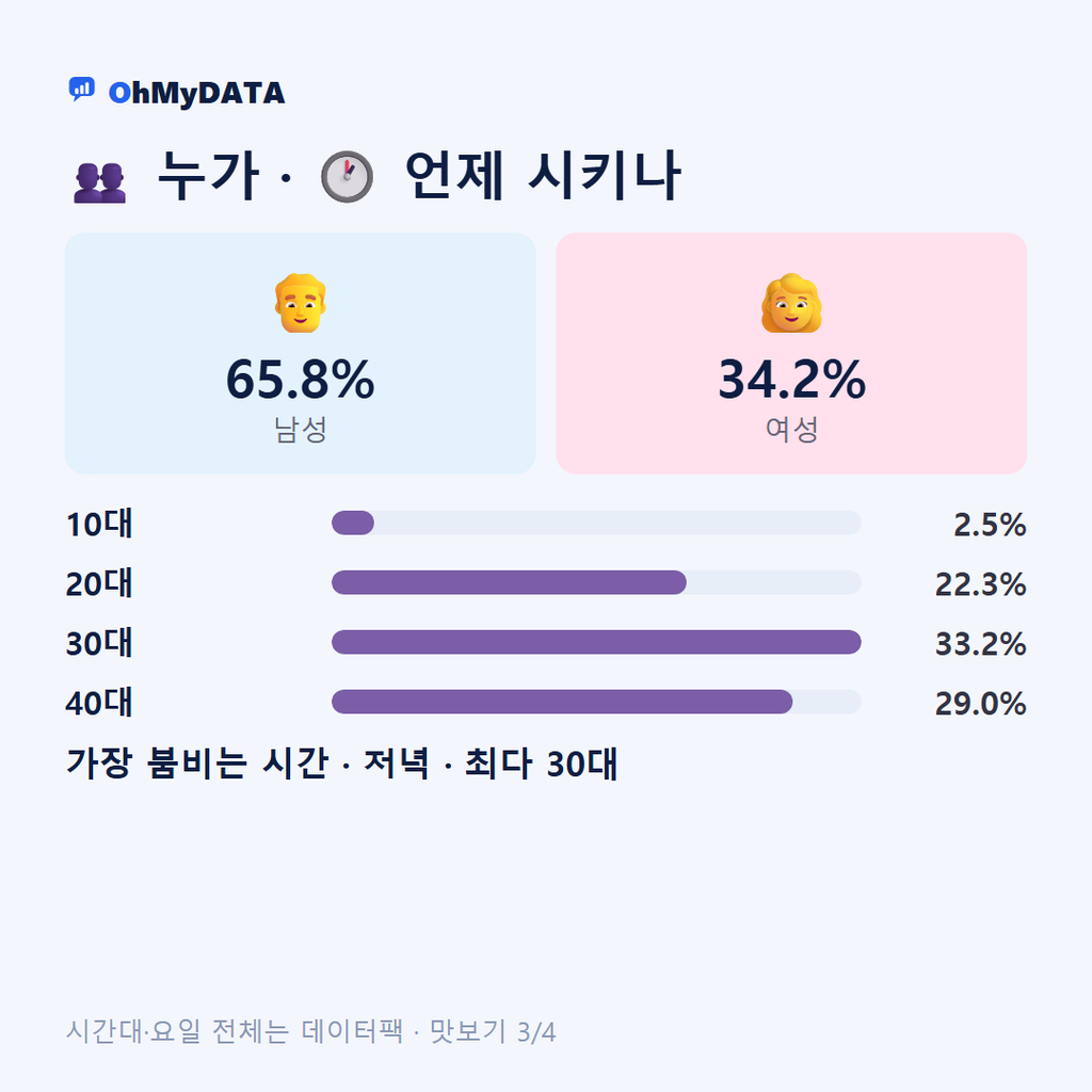 소룡동 맛보기 3/4