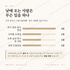 마륵동 맛보기 3