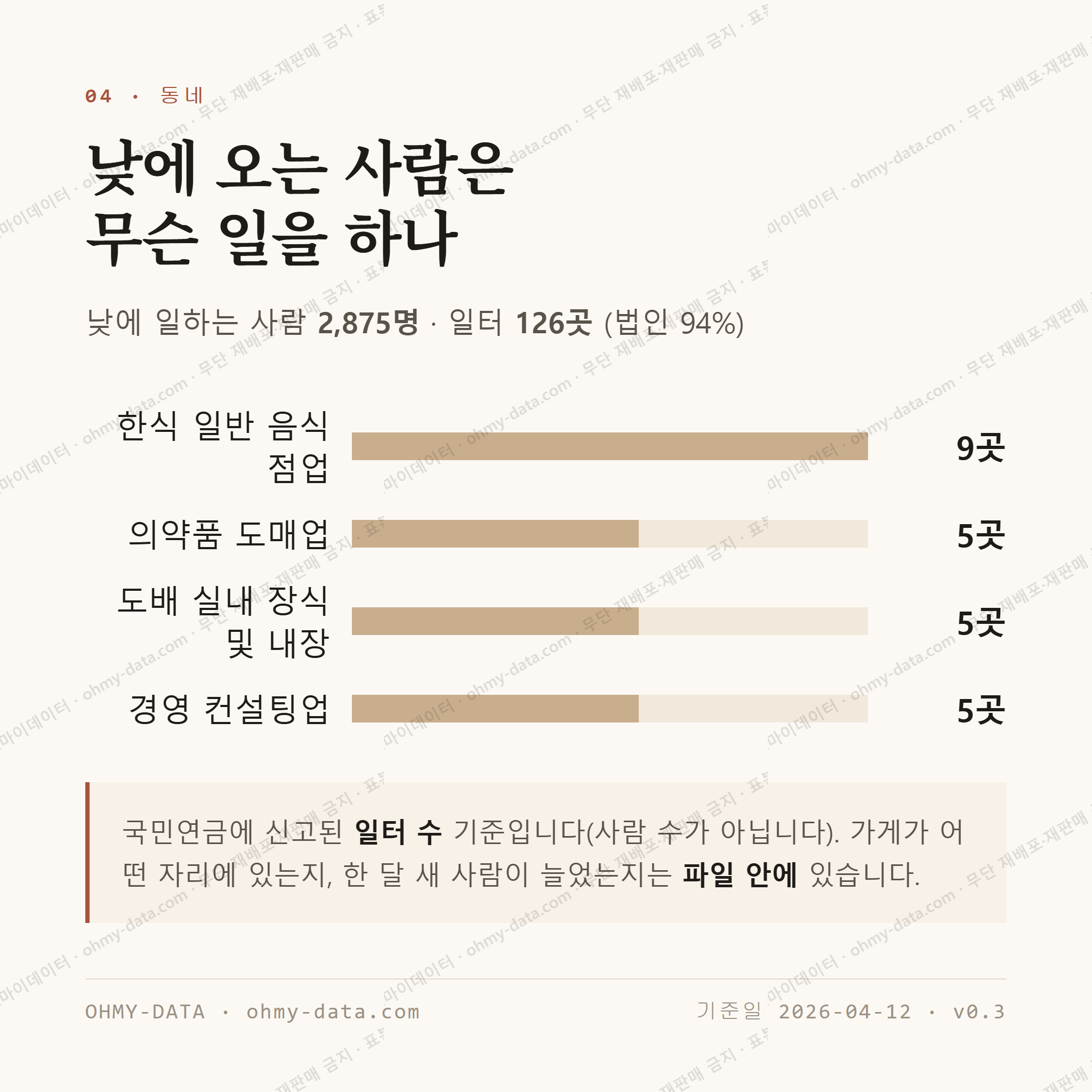 마륵동 맛보기 3