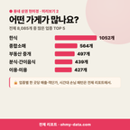 정왕동 정왕동_맛보기_3.png