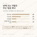 서인동 맛보기 3
