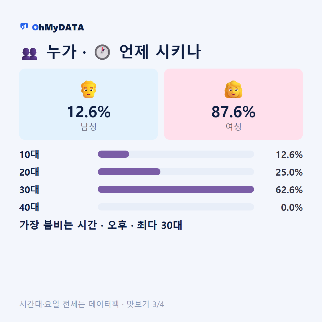 북방면 맛보기 3/4
