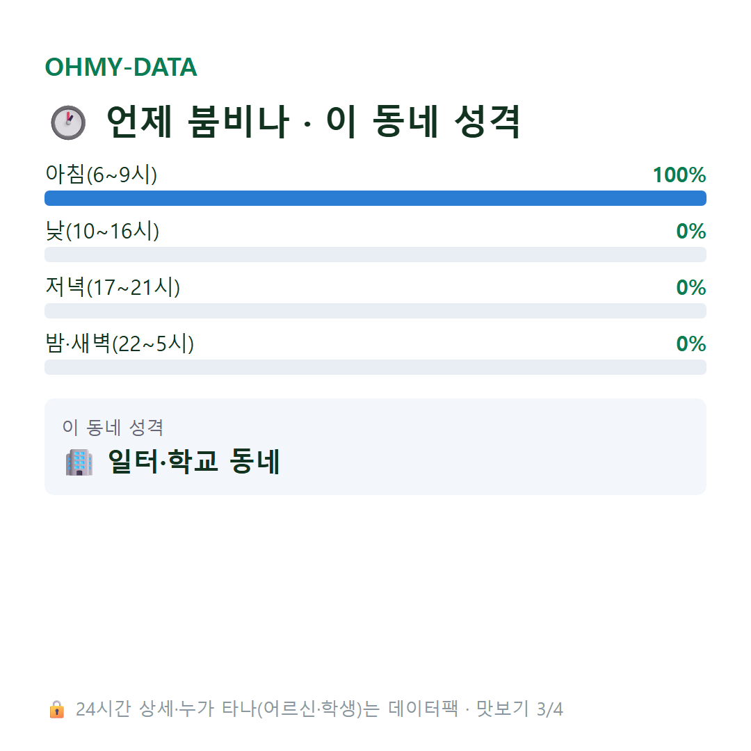 평여동 맛보기