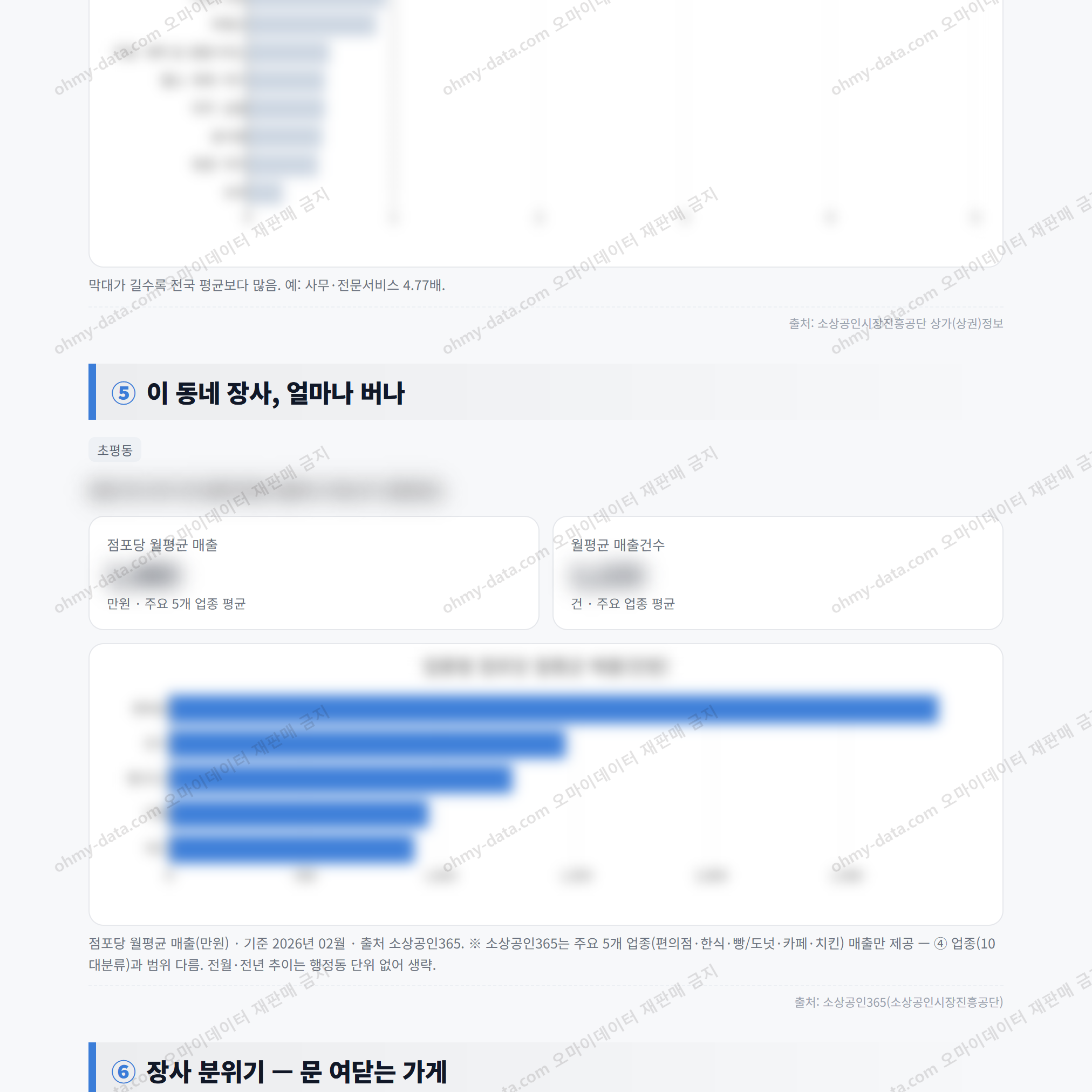 초평동 초평동_맛보기_3.png