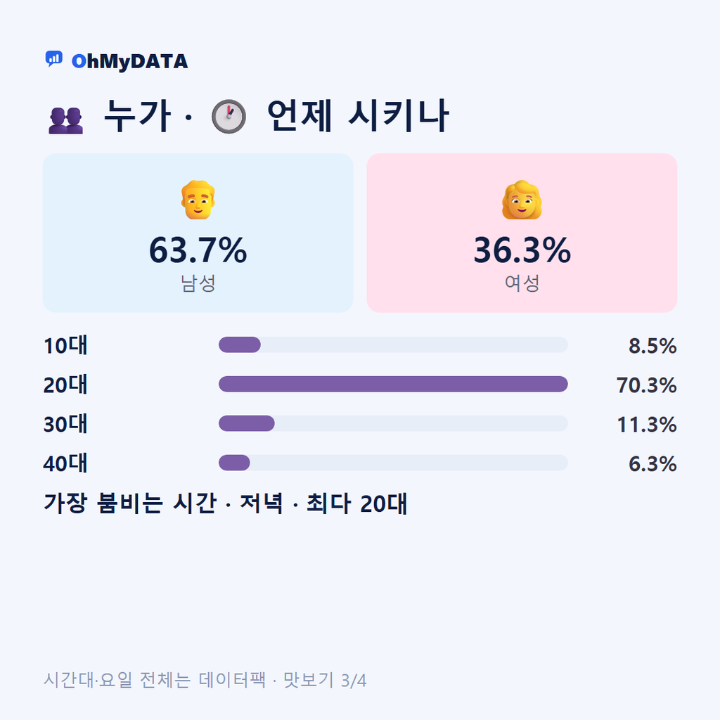 청계면 맛보기 3/4