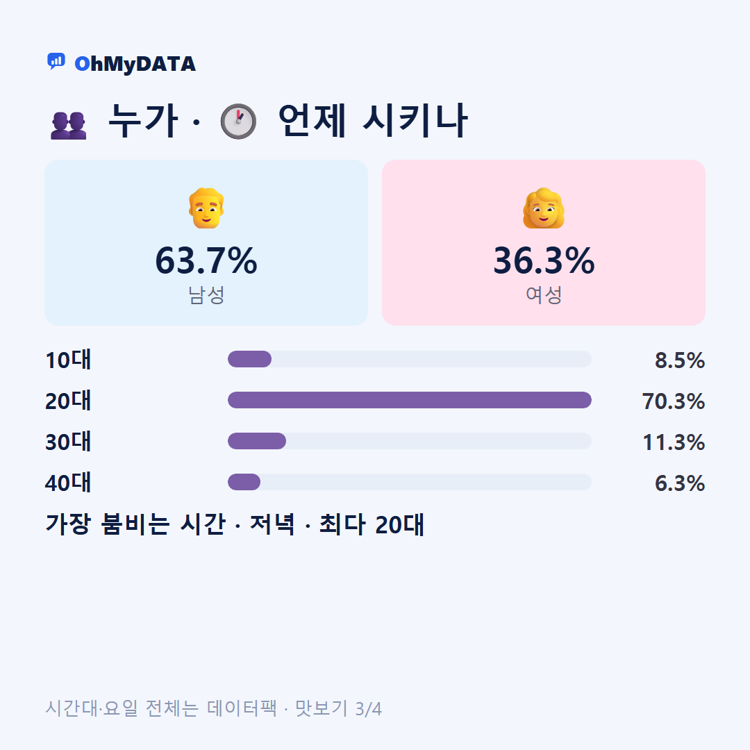 청계면 맛보기 3/4
