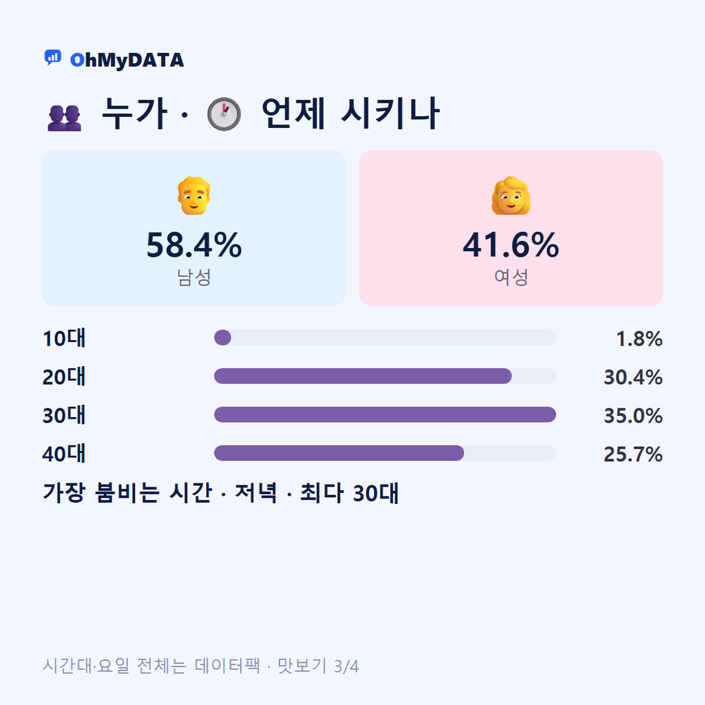 봉평면 맛보기 3/4