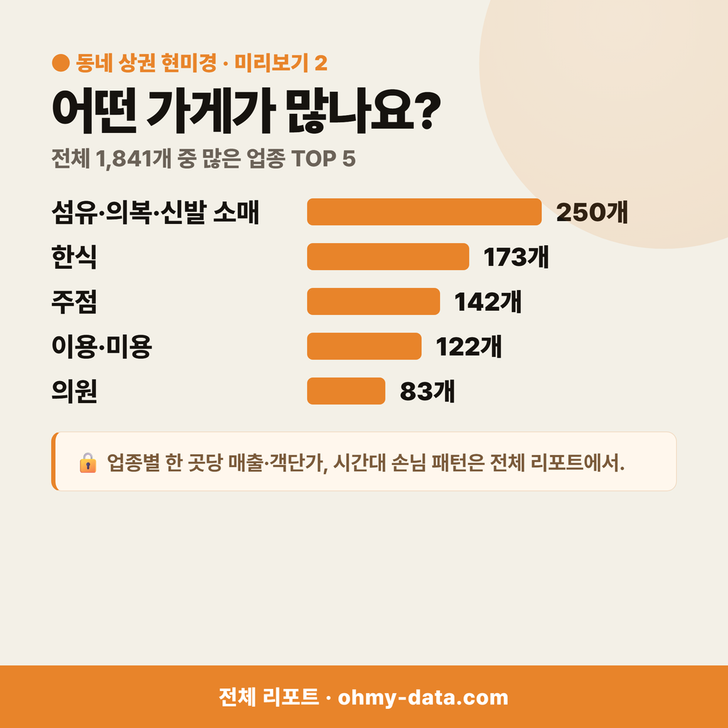 평택동 평택동_맛보기_3.png