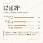 부곡동 맛보기 3