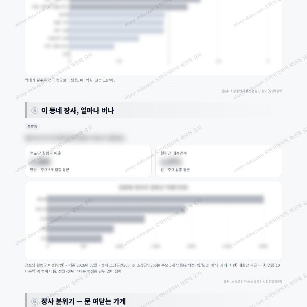 충훈동 충훈동_맛보기_3.png