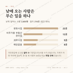 청당동 맛보기 3