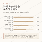 진안동 맛보기 3