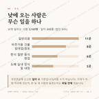 성남동 맛보기 3