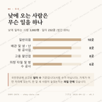율량동 맛보기 3