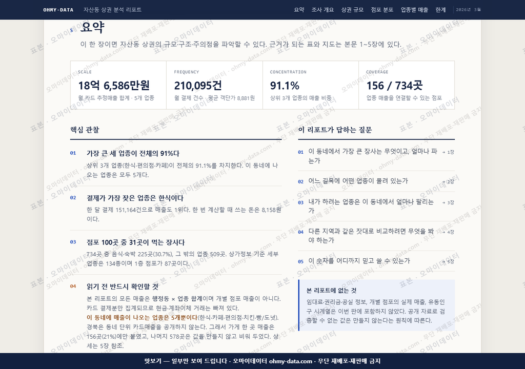 자산동 자산동_맛보기3.png