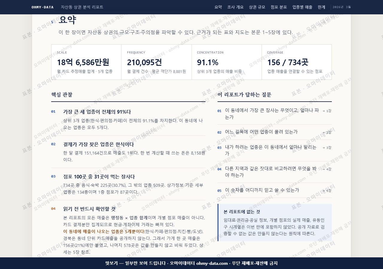 자산동 자산동_맛보기3.png