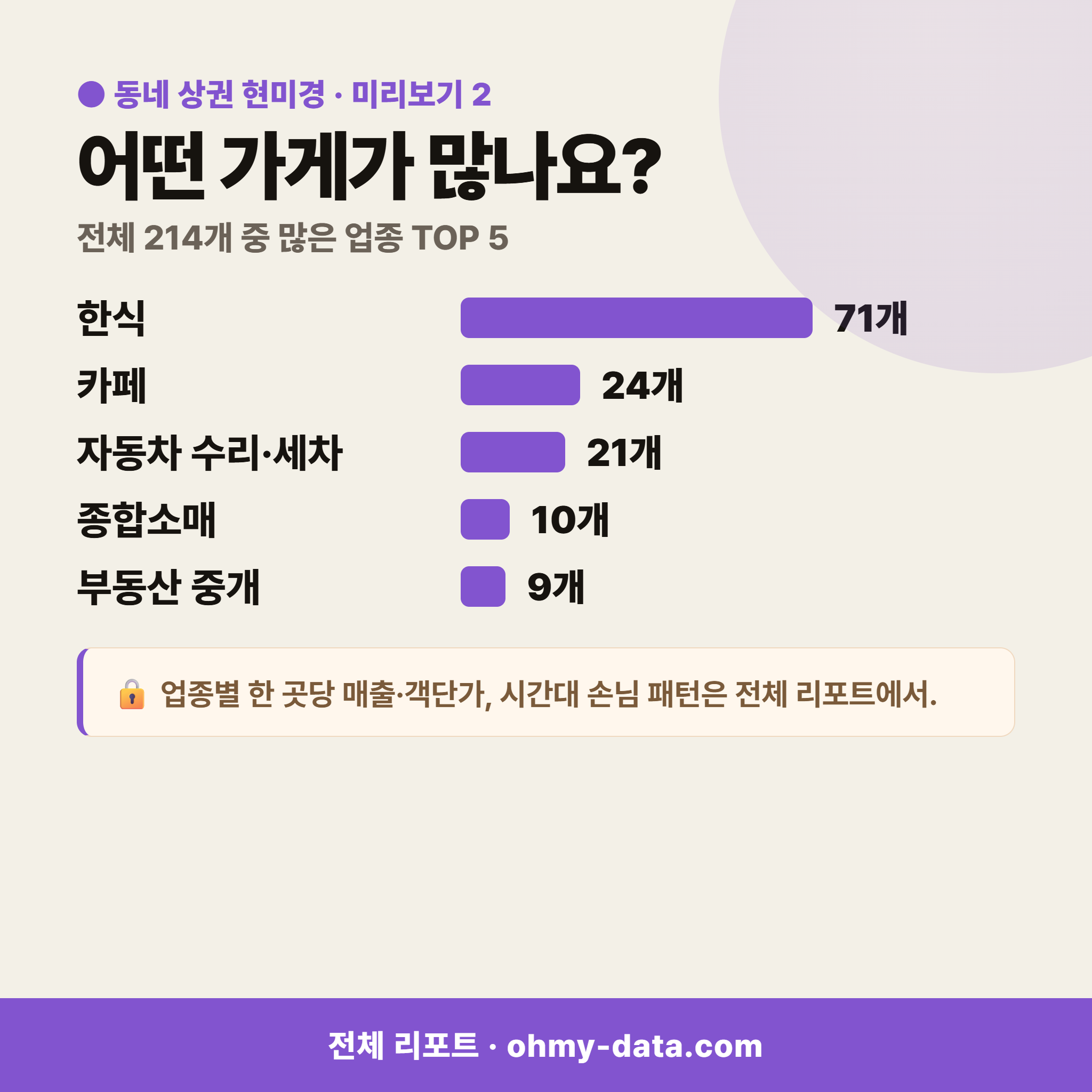 유량동 유량동_맛보기_3.png