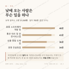 도화동 맛보기 3