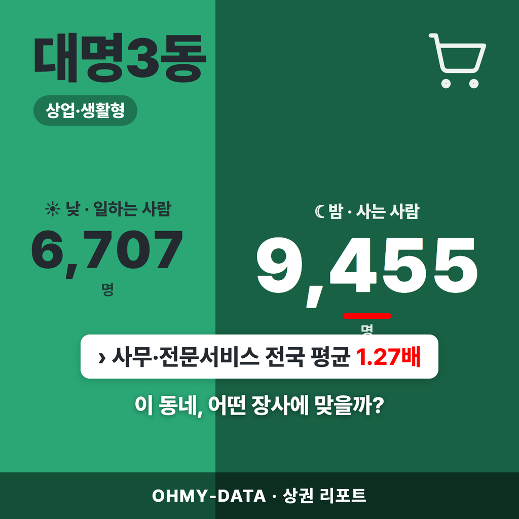 대명3동 대명3동_표지.png