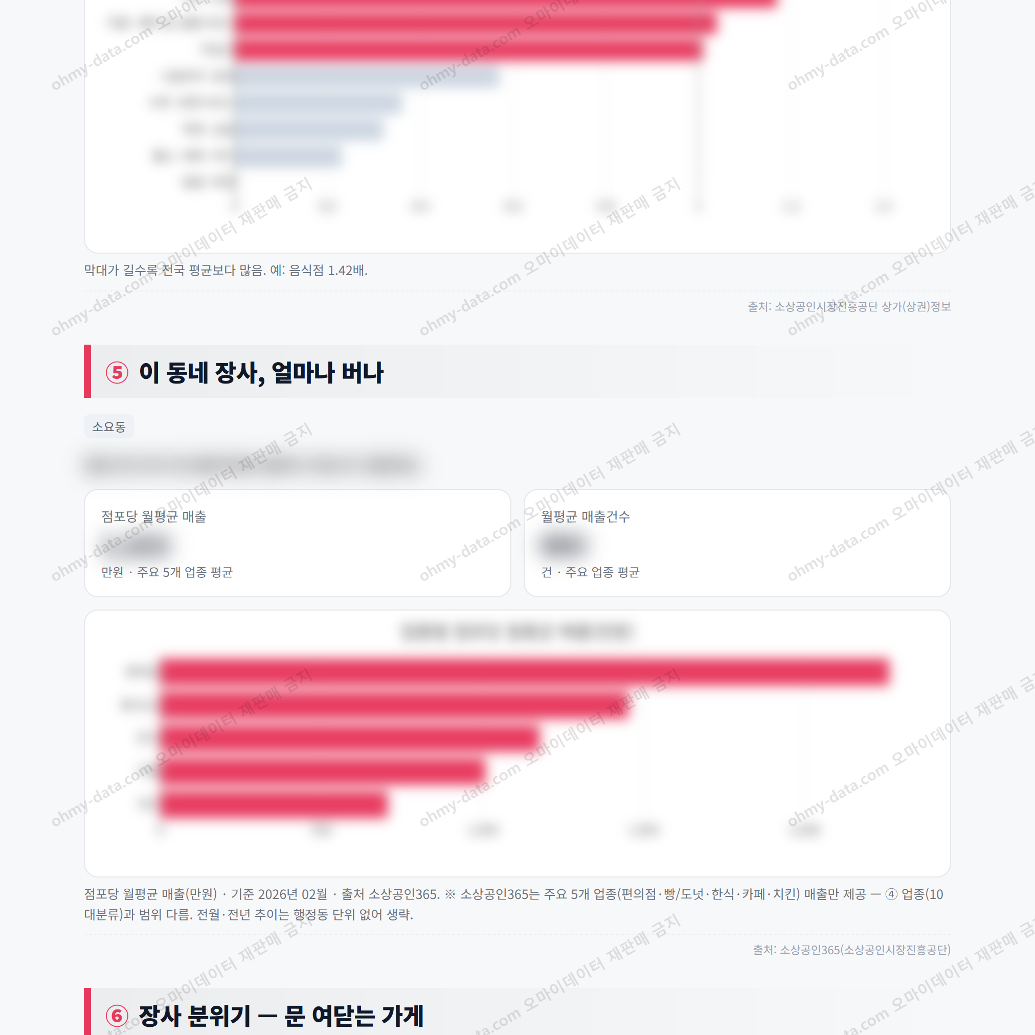 소요동 소요동_맛보기_3.png