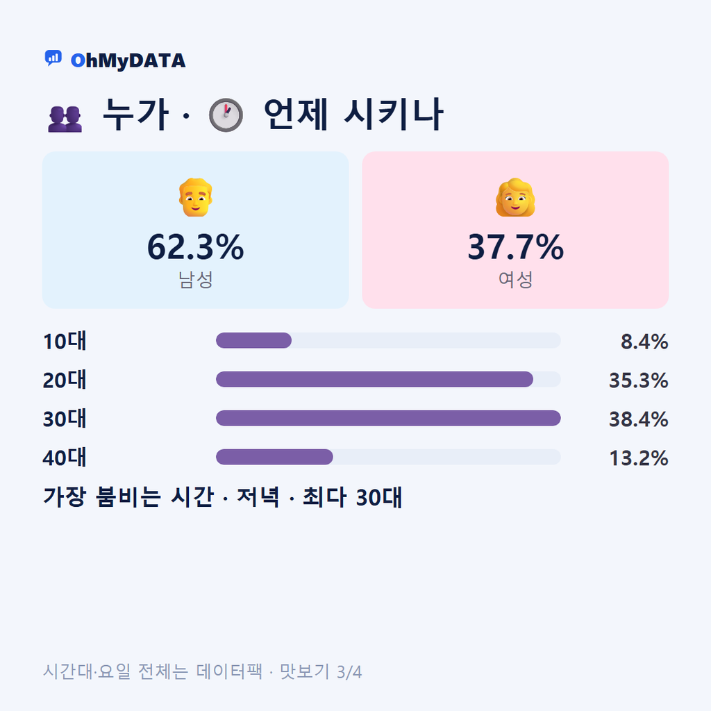 철암동 맛보기 3/4