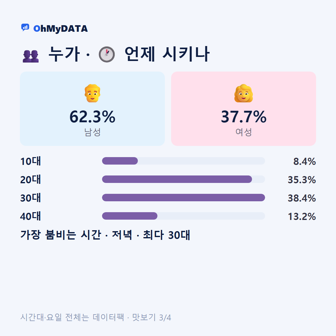 철암동 맛보기 3/4