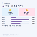 풍기읍 맛보기 3/4