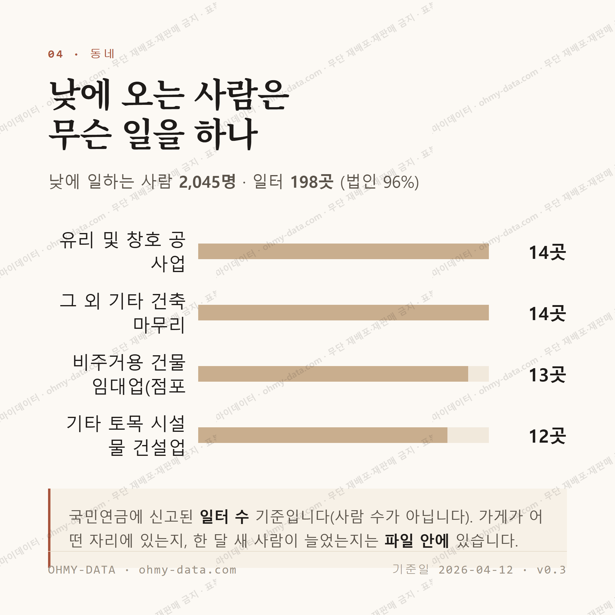 순창읍 맛보기 3