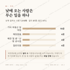 용당동 맛보기 3
