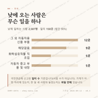 자인면 맛보기 3