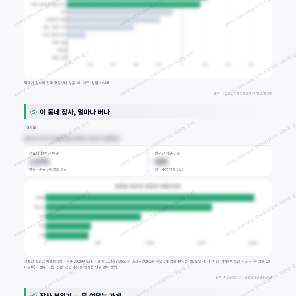 대덕읍 대덕읍_맛보기_3.png
