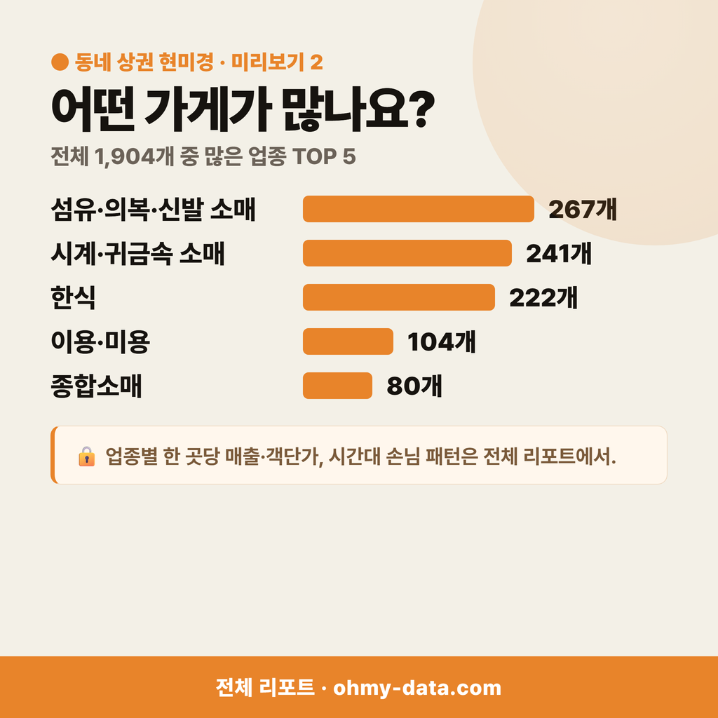 범천동 범천동_맛보기_3.png