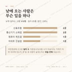 서상동 맛보기 3