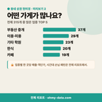 행암동 행암동_맛보기_3.png