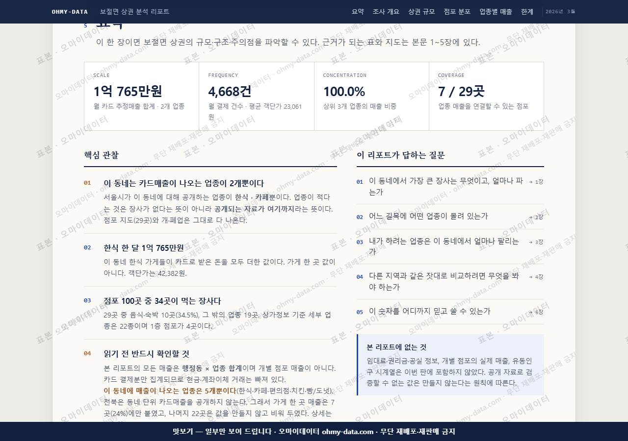 보절면 보절면_맛보기3.png