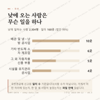 오성면 맛보기 3
